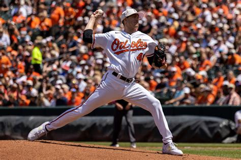Orioles stumble against Mitch Keller, Pirates in 4-0 loss to end four-game winning streak